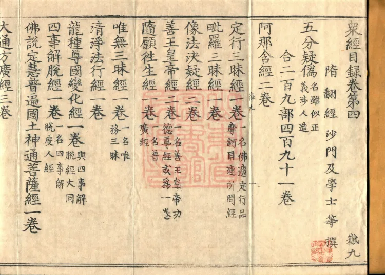 Catalogue of the Sui Dynasty's Collected Sūtras, Five Volumes Page 2