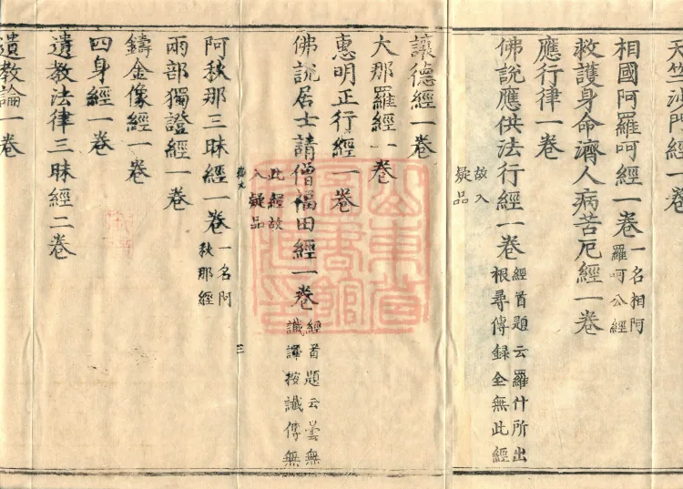 Catalogue of the Sui Dynasty's Collected Sūtras, Five Volumes Page 5
