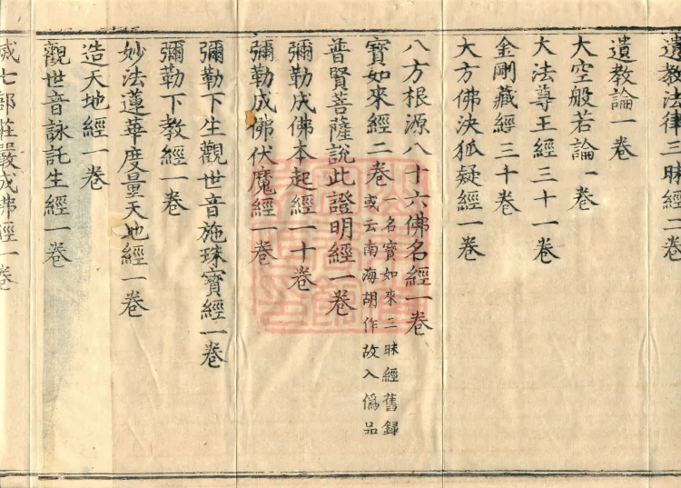Catalogue of the Sui Dynasty's Collected Sūtras, Five Volumes Page 6