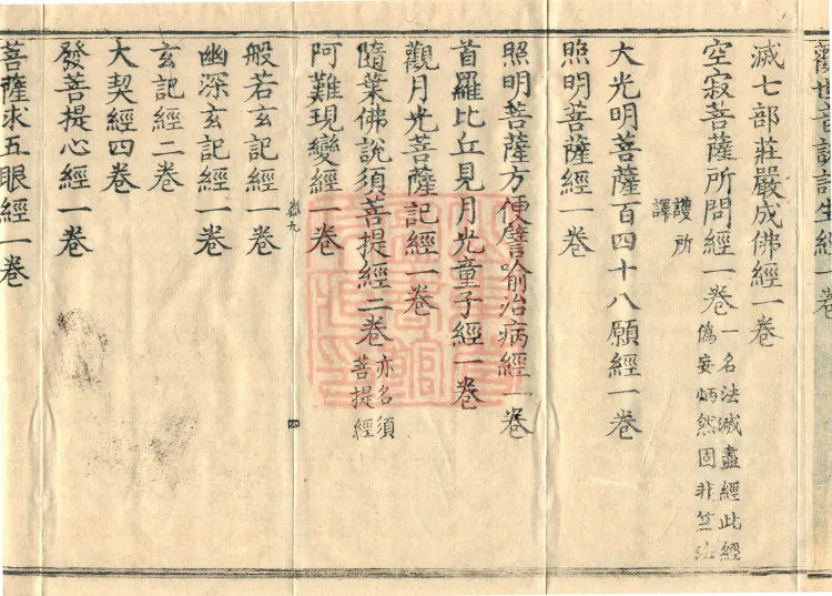 Catalogue of the Sui Dynasty's Collected Sūtras, Five Volumes Page 7
