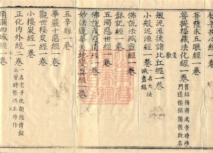 Catalogue of the Sui Dynasty's Collected Sūtras, Five Volumes Page 8