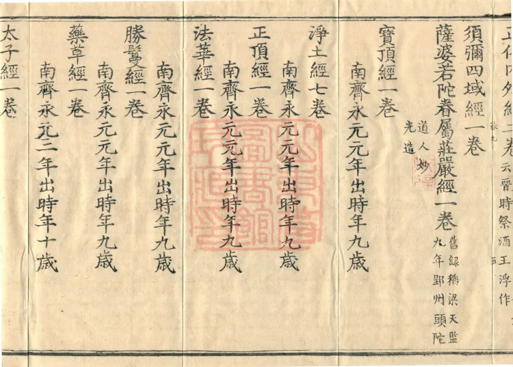 Catalogue of the Sui Dynasty's Collected Sūtras, Five Volumes Page 9
