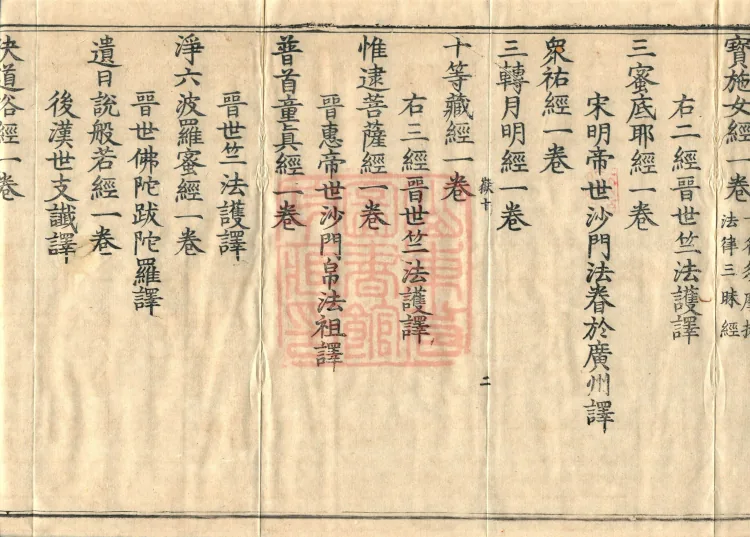 Catalogue of the Sui Dynasty's Collected Sūtras, Five Volumes Page 4