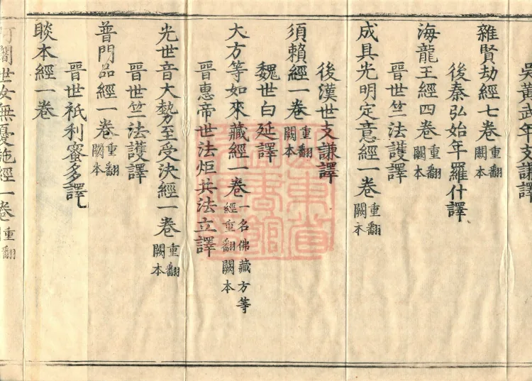 Catalogue of the Sui Dynasty's Collected Sūtras, Five Volumes Page 6