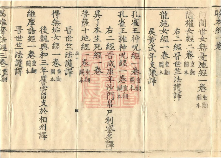 Catalogue of the Sui Dynasty's Collected Sūtras, Five Volumes Page 7