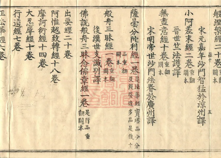 Catalogue of the Sui Dynasty's Collected Sūtras, Five Volumes Page 9