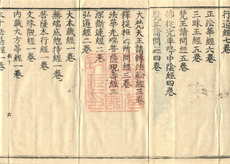 Catalogue of the Sui Dynasty's Collected Sūtras, Five Volumes Page 10