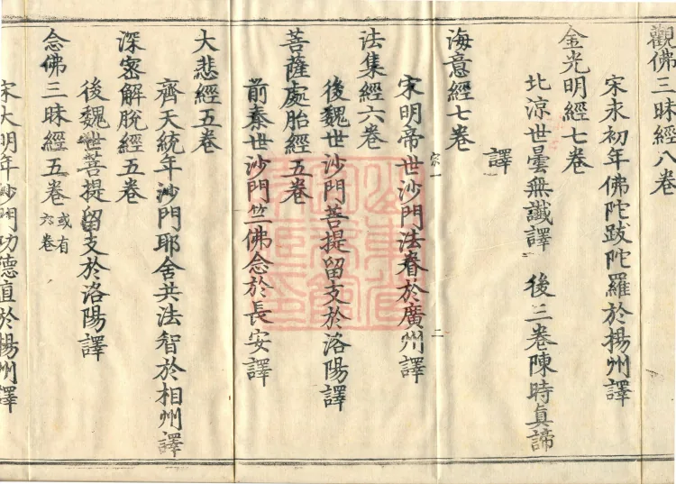 Sui Zhongjing Catalog in Six Volumes Page 6