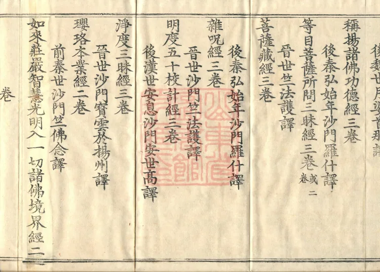 Sui Zhongjing Catalog in Six Volumes Page 8