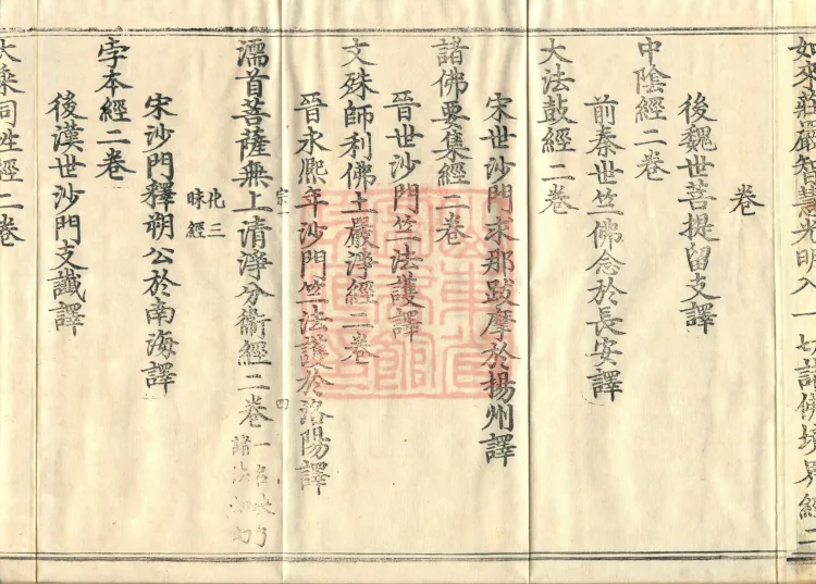 Sui Zhongjing Catalog in Six Volumes Page 9