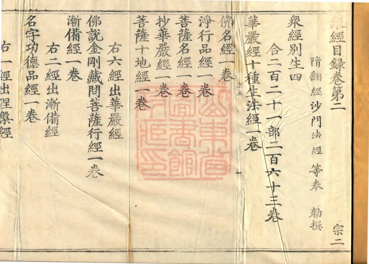 Sui Zhongjing Catalog in Six Volumes Page 2