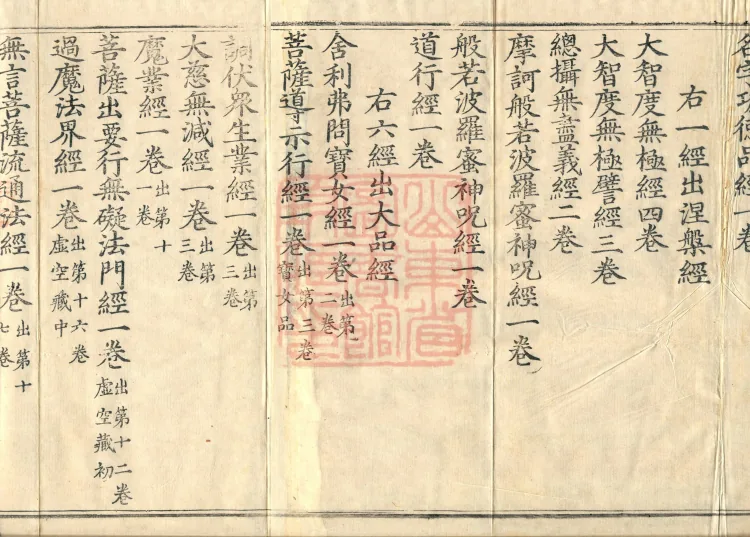 Sui Zhongjing Catalog in Six Volumes Page 3