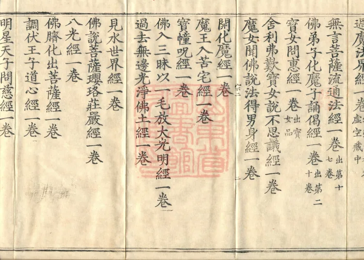 Sui Zhongjing Catalog in Six Volumes Page 4