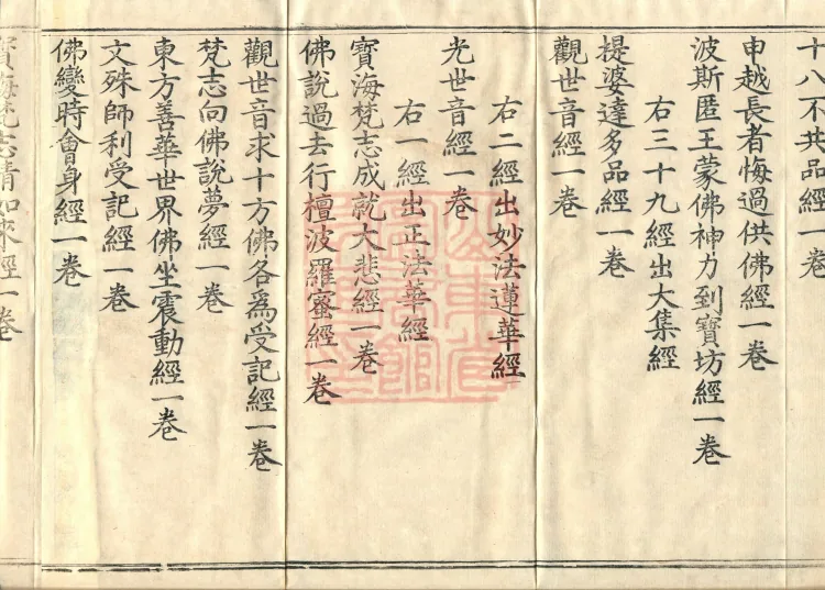 Sui Zhongjing Catalog in Six Volumes Page 6