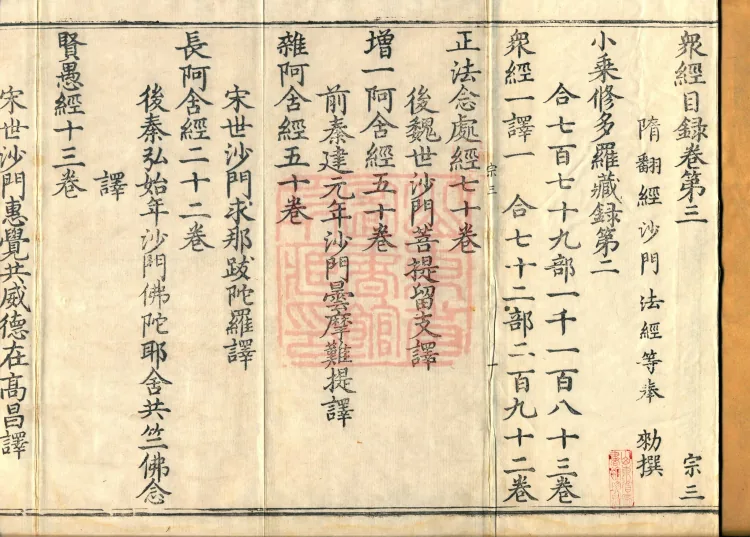 Sui Zhongjing Catalog in Six Volumes Page 2