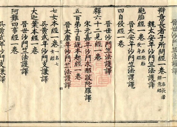Sui Zhongjing Catalog in Six Volumes Page 7