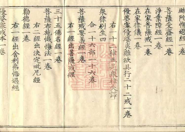 Sui Zhongjing Catalog in Six Volumes Page 6