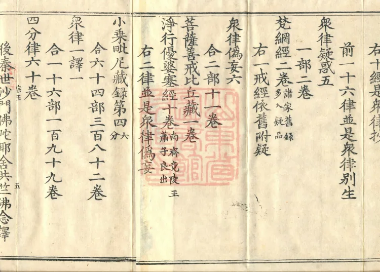 Sui Zhongjing Catalog in Six Volumes Page 8