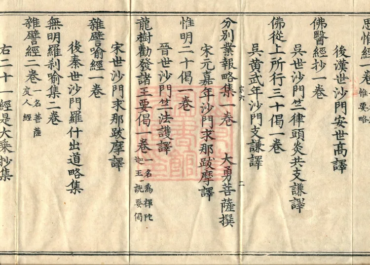 Sui Zhongjing Catalog in Six Volumes Page 4