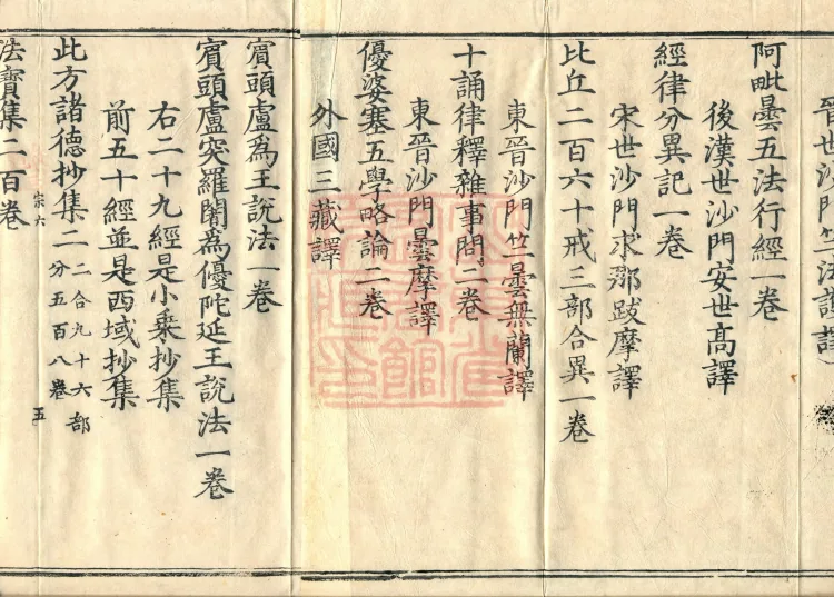 Sui Zhongjing Catalog in Six Volumes Page 8
