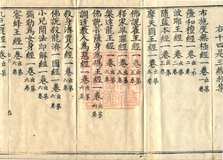 Sui Zhongjing Catalog in Six Volumes Page 10