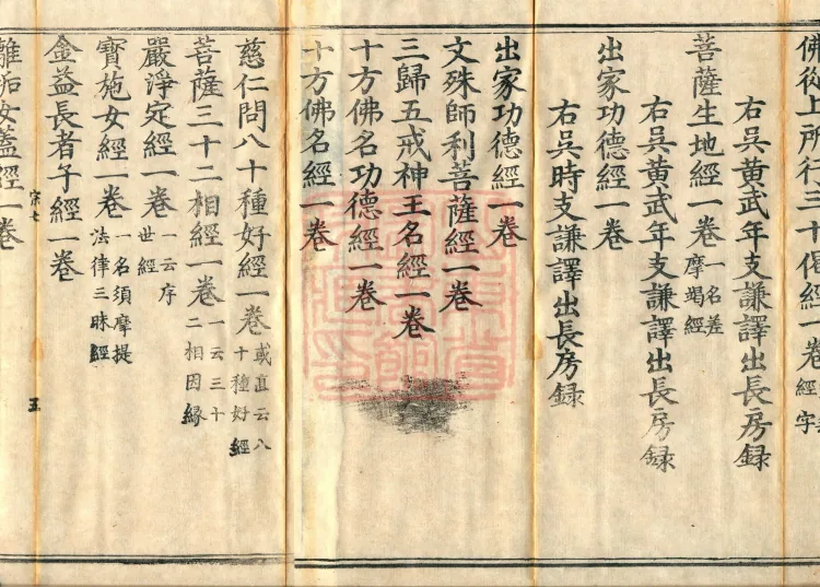 Wu Zhou Collated and Standardized Zhongjing Catalog in Fourteen Volumes Page 8