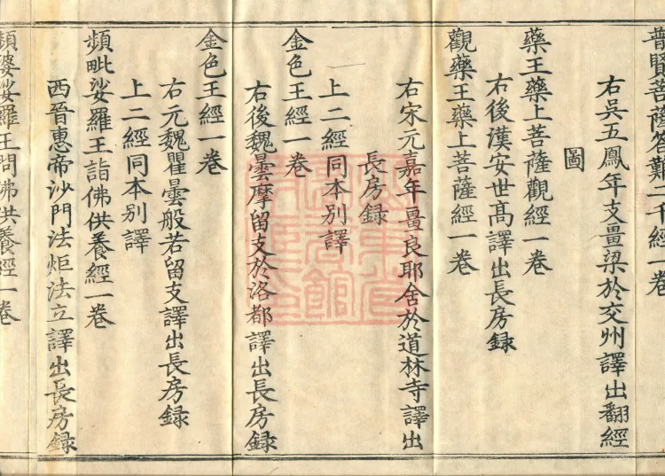 Wu Zhou Collated and Standardized Zhongjing Catalog in Fourteen Volumes Page 6