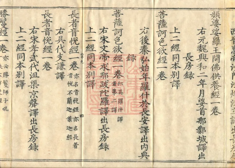 Wu Zhou Collated and Standardized Zhongjing Catalog in Fourteen Volumes Page 7