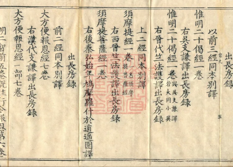 Wu Zhou Collated and Standardized Zhongjing Catalog in Fourteen Volumes Page 9