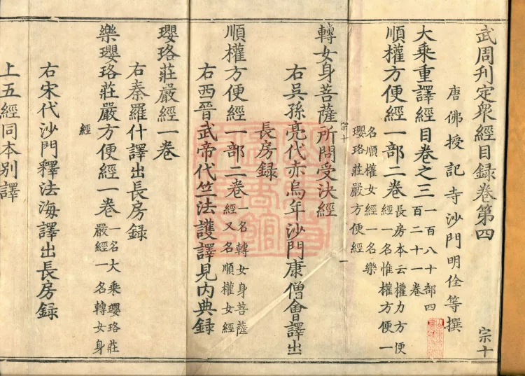 Wu Zhou Collated and Standardized Zhongjing Catalog in Fourteen Volumes Page 2