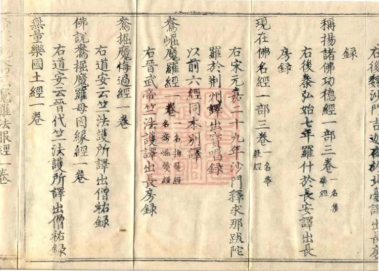 Wu Zhou Collated and Standardized Zhongjing Catalog in Fourteen Volumes Page 8