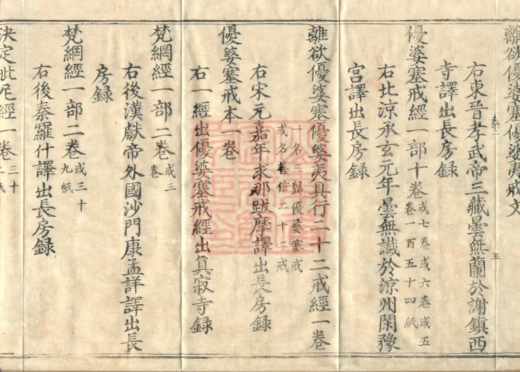 Wu Zhou Collated and Standardized Zhongjing Catalog in Fourteen Volumes Page 9