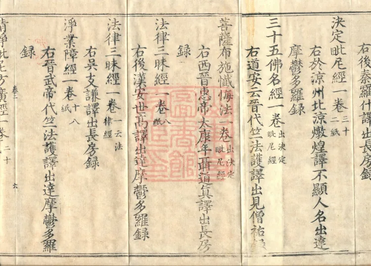 Wu Zhou Collated and Standardized Zhongjing Catalog in Fourteen Volumes Page 10