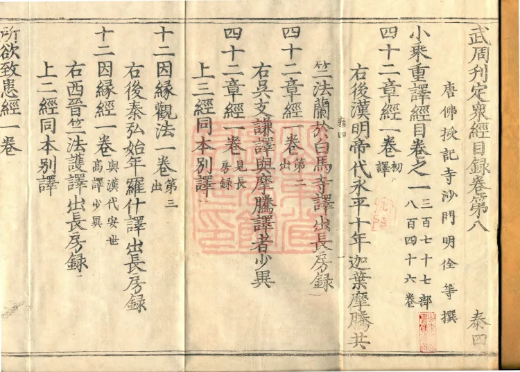 Wu Zhou Collated and Standardized Zhongjing Catalog in Fourteen Volumes Page 2