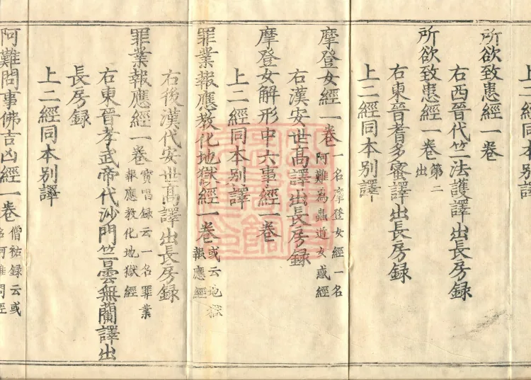 Wu Zhou Collated and Standardized Zhongjing Catalog in Fourteen Volumes Page 3