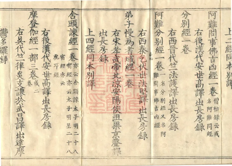 Wu Zhou Collated and Standardized Zhongjing Catalog in Fourteen Volumes Page 4