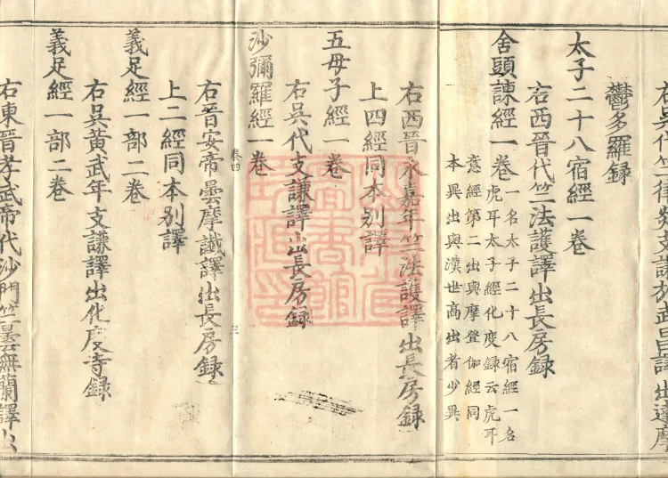 Wu Zhou Collated and Standardized Zhongjing Catalog in Fourteen Volumes Page 5