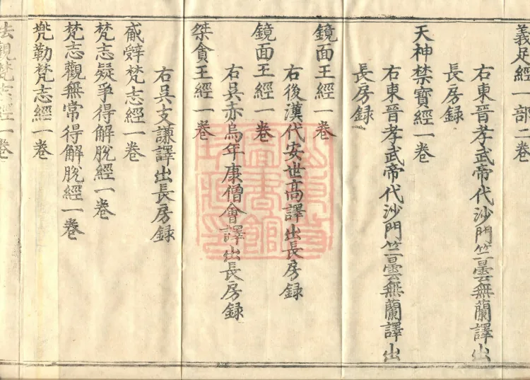 Wu Zhou Collated and Standardized Zhongjing Catalog in Fourteen Volumes Page 6