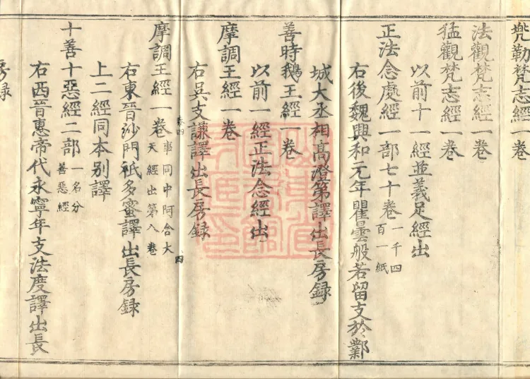 Wu Zhou Collated and Standardized Zhongjing Catalog in Fourteen Volumes Page 7