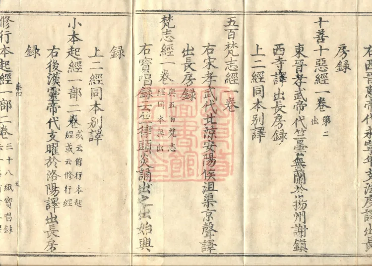Wu Zhou Collated and Standardized Zhongjing Catalog in Fourteen Volumes Page 8