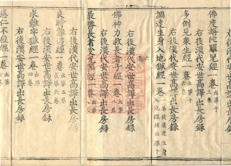 Wu Zhou Collated and Standardized Zhongjing Catalog in Fourteen Volumes Page 3