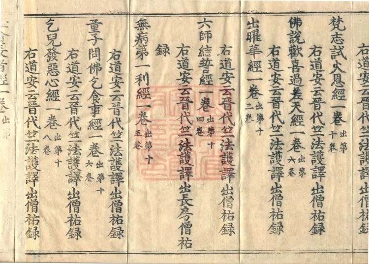 Wu Zhou Collated and Standardized Zhongjing Catalog in Fourteen Volumes Page 6