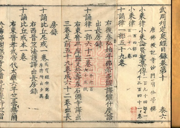 Wu Zhou Collated and Standardized Zhongjing Catalog in Fourteen Volumes Page 2