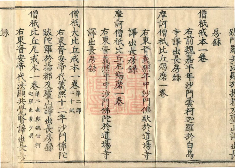 Wu Zhou Collated and Standardized Zhongjing Catalog in Fourteen Volumes Page 6