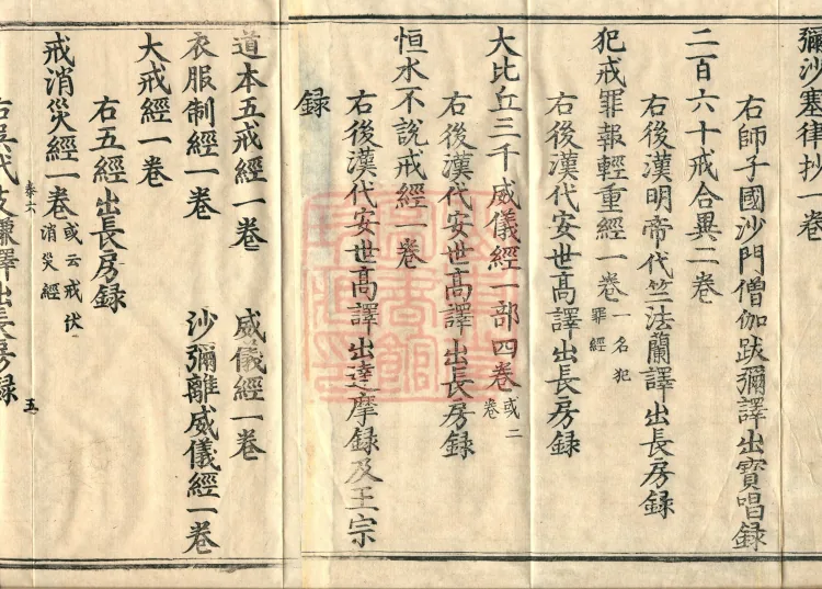 Wu Zhou Collated and Standardized Zhongjing Catalog in Fourteen Volumes Page 8
