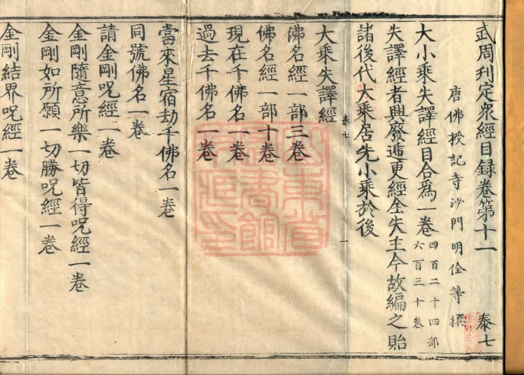 Wu Zhou Collated and Standardized Zhongjing Catalog in Fourteen Volumes Page 2