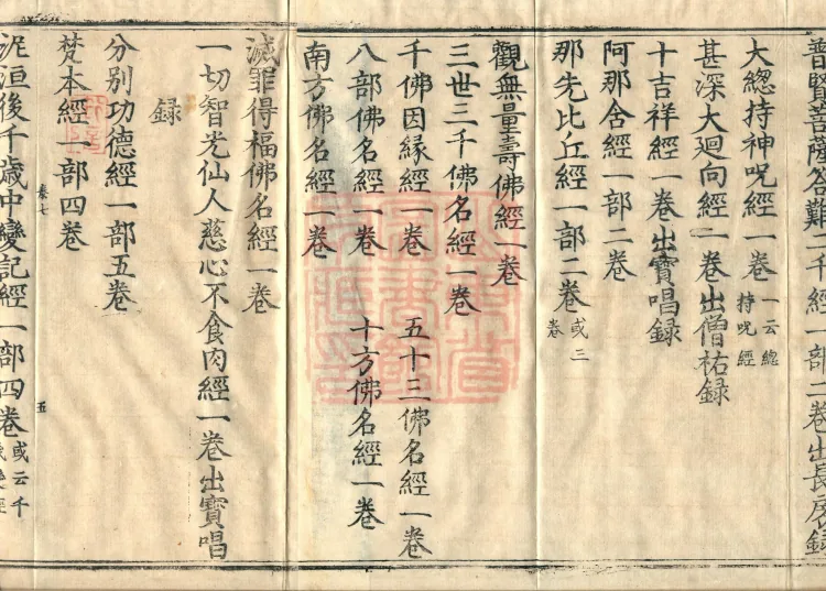 Wu Zhou Collated and Standardized Zhongjing Catalog in Fourteen Volumes Page 8