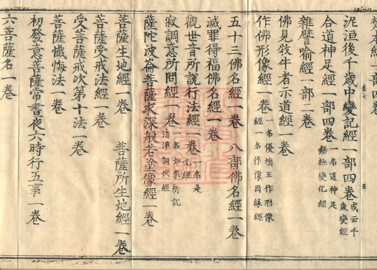 Wu Zhou Collated and Standardized Zhongjing Catalog in Fourteen Volumes Page 9