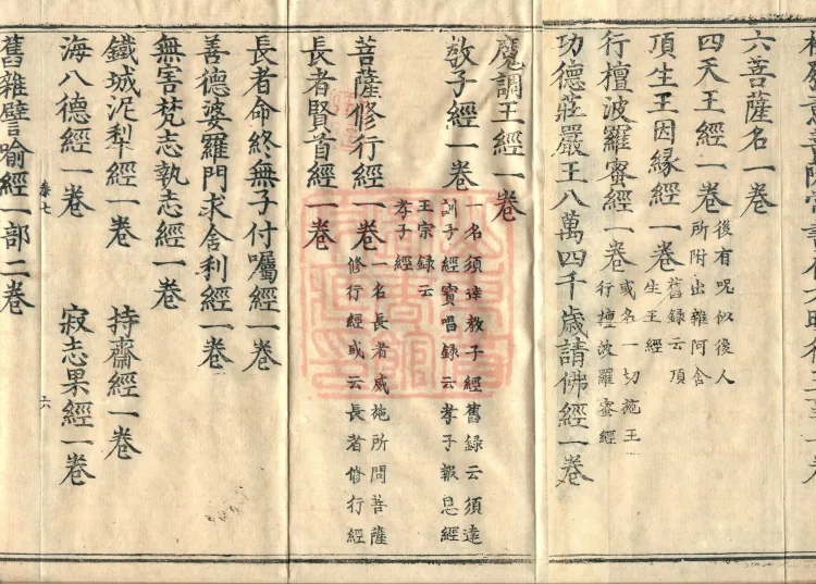 Wu Zhou Collated and Standardized Zhongjing Catalog in Fourteen Volumes Page 10