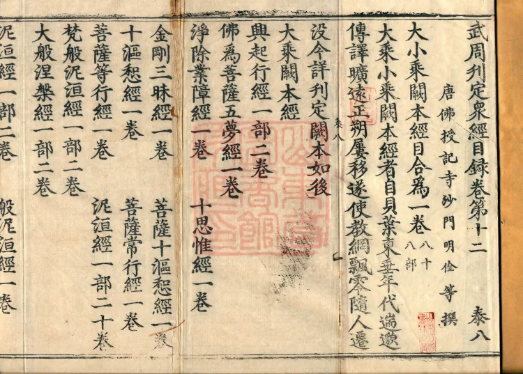 Wu Zhou Collated and Standardized Zhongjing Catalog in Fourteen Volumes Page 2